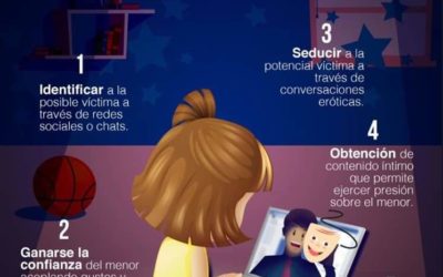 La Policía de infancia y adolescencia de Tauramena e Institución Educativa José María Córdoba  te acompañan desde casa con mensajes de prevención y mitigación, con el fin de no ser victimas de cualquier delito o vulneración de sus derechos  #JuntosPorLaNiñez #SomosUnoSomosTodos #YoMeQuedoEnCasa